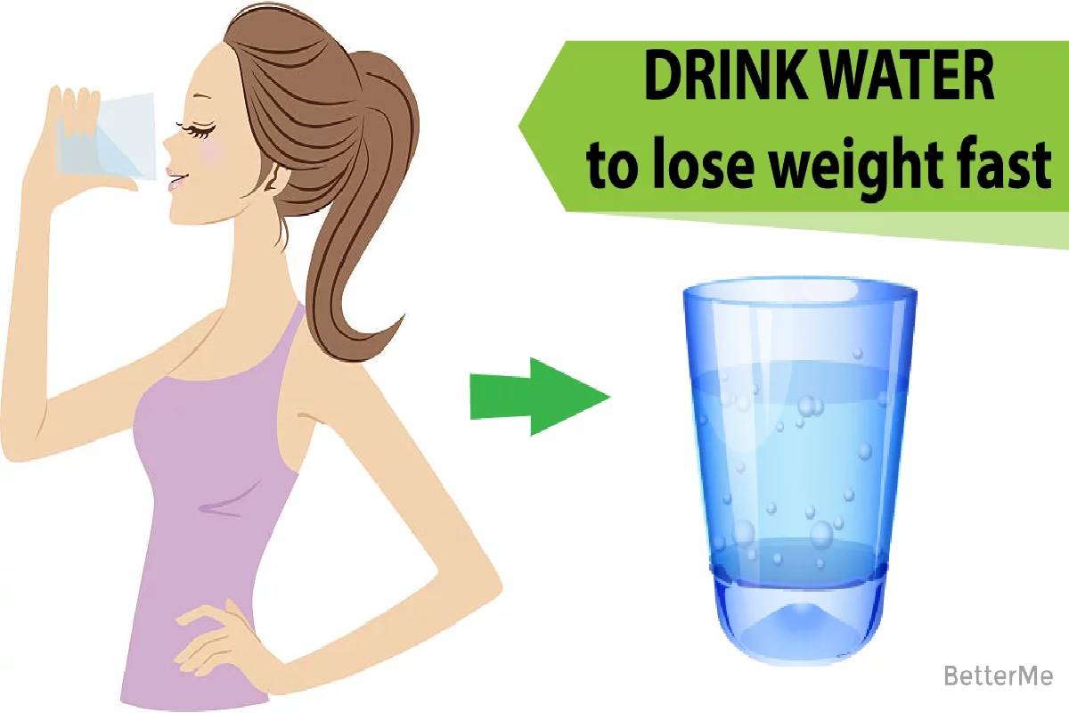 how much water should i drink a day to lose weight