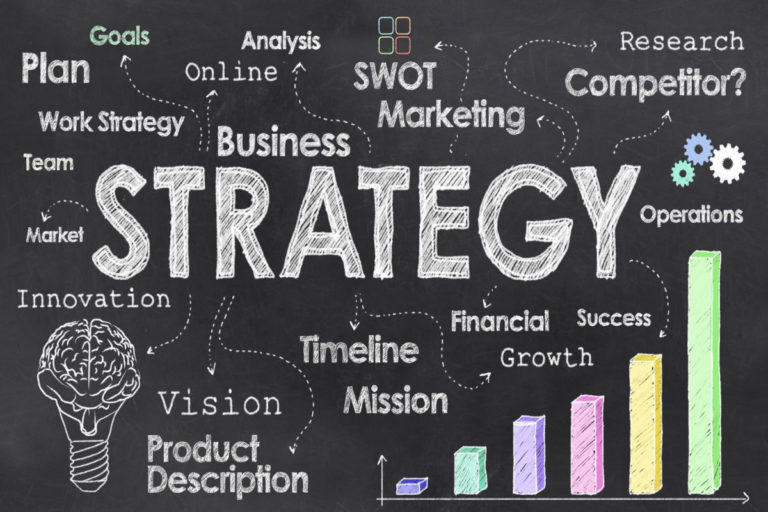 6 Digital Marketing Strategies For a Small Business