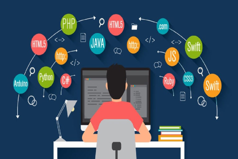 Best Web Programming Languages to Learn For Website Development Best Web Programming Languages to Learn For Website Development