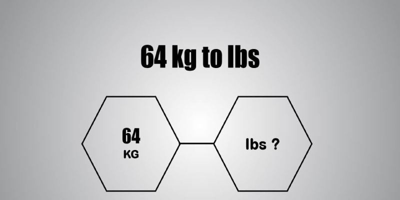 64 Kg to Lbs