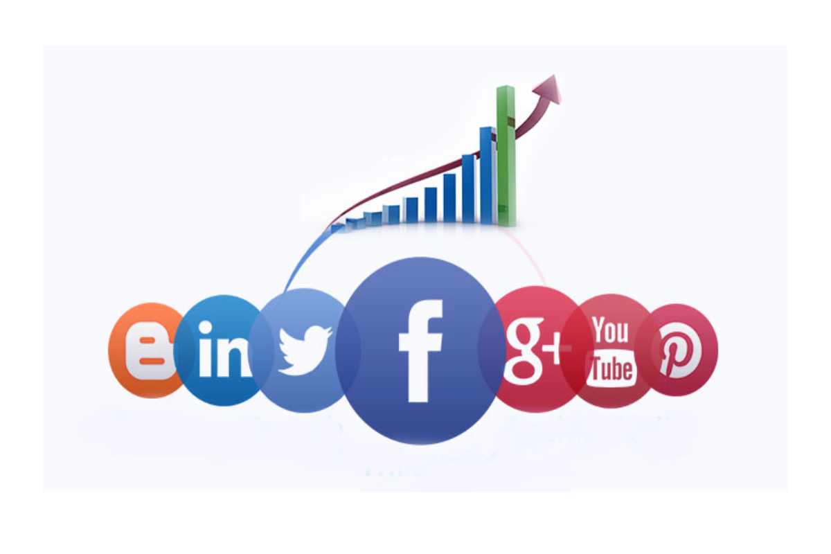 5 Ways Social Media Contributes to Business Growth