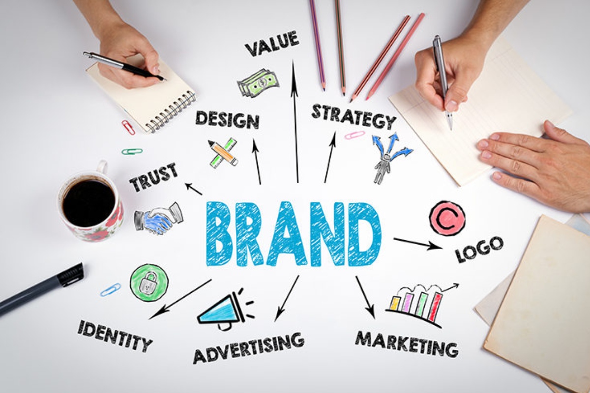 Branding Write For Us
