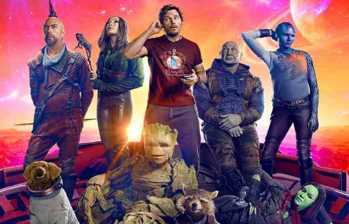 Guardians of the Galaxy Vol. 3 Release in the US
