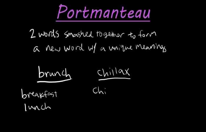 Definition of Portmanteau